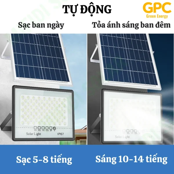 Đèn Pha Chống Chói Năng Lượng Mặt Trời [100W] GPC Solar CC100GPC